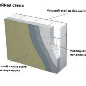 Изправени пред дома на газобетонни тухли с ръцете си