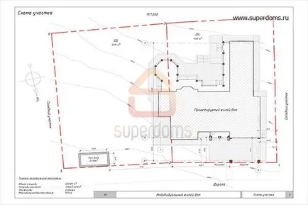 Проба от предварителните къщи дизайн, проектиране албум