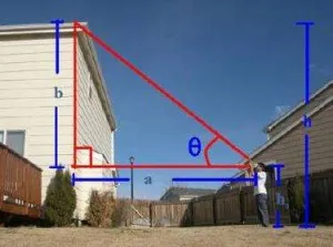 Cum se determină înălțimea clădirii altimetru cu laser de casă