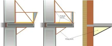 Mennyi súlyt tud ellenállni egy erkély a panel házban