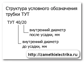 Как да се използва с притискане и термосвиваеми тръби (тук), отбелязва, електротехник