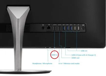 Cum de a conecta console de jocuri Xbox, Sony PlayStation la monobloc