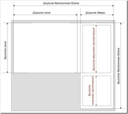 Как да се измери балкон единица независимо измерване - най-добрият начин да се запишете на инсталация
