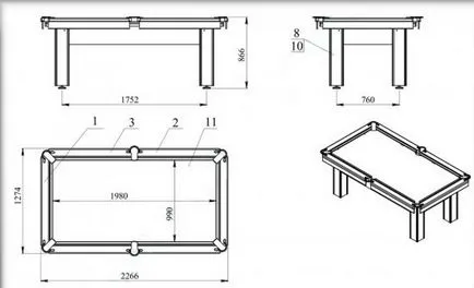 Как да направите своя собствена маса за билярд