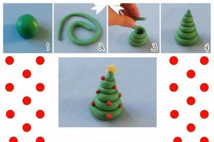Cum sa faci un pom de Crăciun din mastic de pe tort