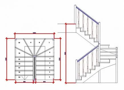 Как да си направим една стълба в къща, изграждане на портал