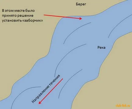 Amint azt javult halászat - horgászat - információs és szórakoztató portál