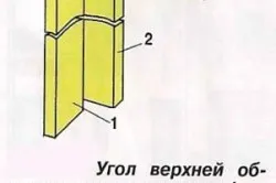 Casa cadru cu mâinile proprii unitatea sa 6x9 m