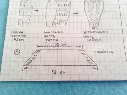 Капор за момичета