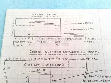 Капор за момичета