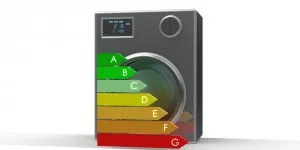mosógép energiafogyasztást osztályok terminológiával, számítások, jelölés