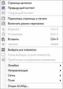 Преглед на оформления страници - помощ, ArcGIS десктоп