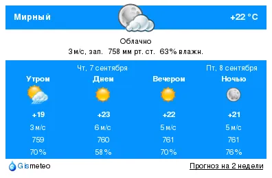 Отпуснете се в спокойното село Popovka и в Крим, ръководството за туристите