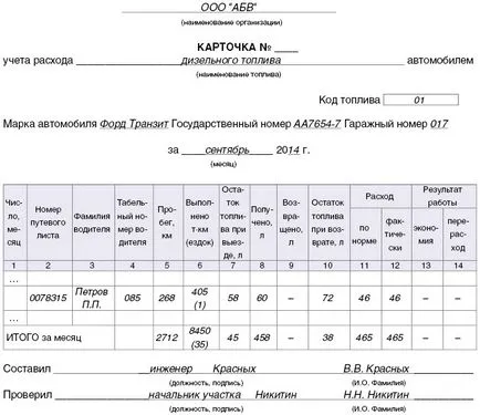 Организацията трябва да разработи своя собствена серия от документи за движението на гориво под внимание при