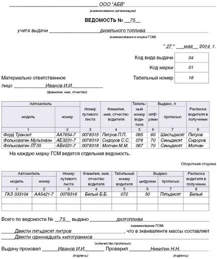 A szervezetnek ki kell dolgoznia saját sorozata dokumentumok mozgásának üzemanyag figyelembe