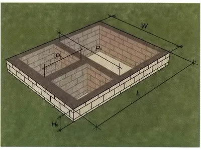 Fundatie pentru baie pentru a umple în propriile lor mâini, iar dimensiunile dispozitivului, cum să facă