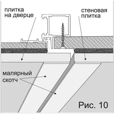 Капаци за плочки