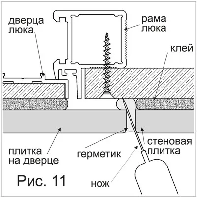 Капаци за плочки