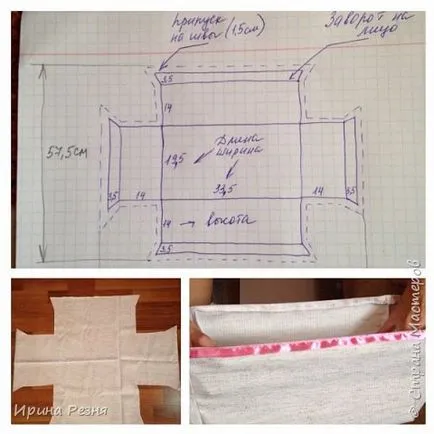 Cutii master-class pentru începători, de masterat ale țării