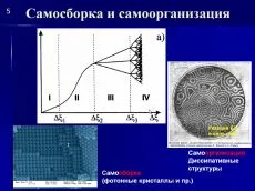 Микро 