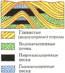 Полезни изкопаеми в България