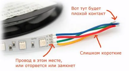 Монтаж на LED лента - монтаж на светодиодни ленти на тавана с ръце