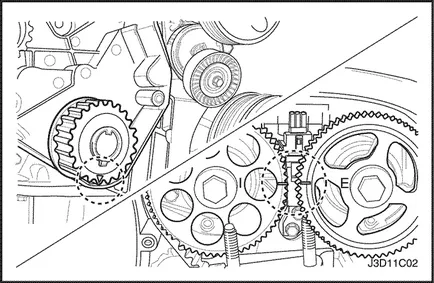 Timing tensiunea curelei - reglarea tensionării curelei Chevrolet Lacetti chevrole lachetti (dzhenra Daewoo)