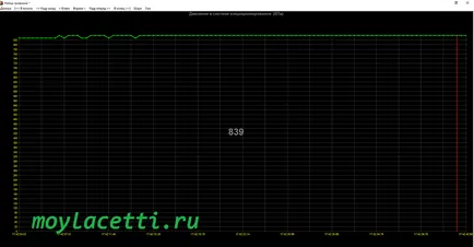 Климатик не работи Lacetti, Lacetti ми