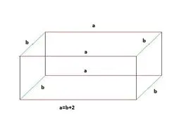 Volumul paralelipiped dreptunghic este egală cu 2,520 cm (un cub) și suprafața de bază 168 cm (pătrat