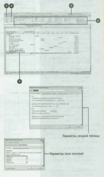 Actualizarea tabel pivot sau diagramă pivot - trucuri de lucru cu Excel - funcții de tabelă,