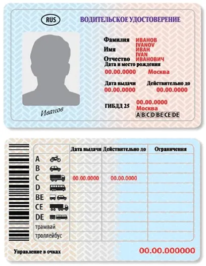 Az új törvény Magyarországon már kezdett kibocsátani jogosítványt új modell 2017-2018 előírások,