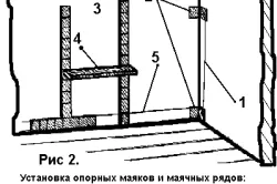 Осъществяване залата за плочки за баня - препоръки (снимка)