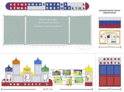 Efectuarea de standuri școală primară, imagini