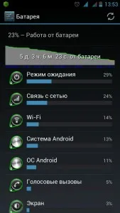 A szolgáltatás kikapcsolása android akkumulátor kímélése érdekében, admin46