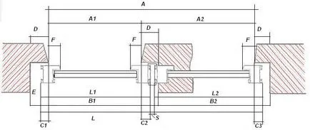 измервания собственост балконски блокове PVC