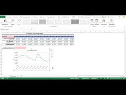 A kijelző formulák helyett cellahivatkozásokat a cella értékeket, excel minden