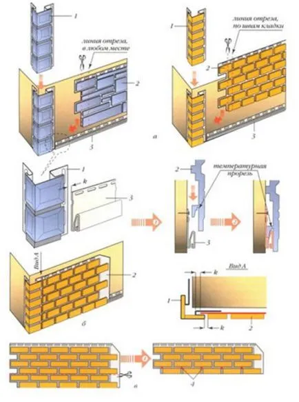 Siding de finisare plinte, cum să facă acest lucru, sfaturi, face propriile lor mâini