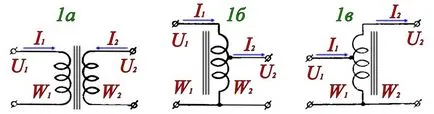 Parametrii de calcul autotransformers