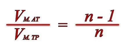 Parametrii de calcul autotransformers