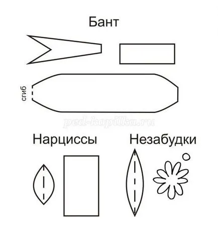 Великден състав със собствените си ръце