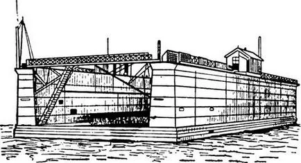 Плаващ докове, устройства за повдигане кораби от водата и затворът