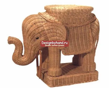 Wicker mobilier de gradina tipuri, preturi si fotografii