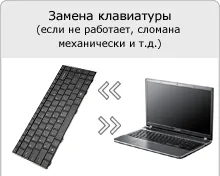 Miért nem a billentyűzet Toshiba Satellite laptop, netbook, Qosmio