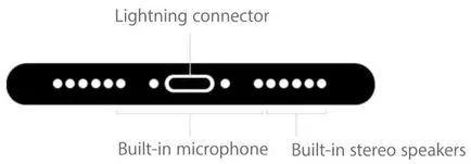 De ce nu difuzorul din stânga pentru iPhone 7