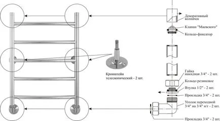 Átvitele a törölköző szárító a másik falhoz a kezüket, teplomonstr