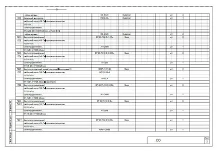 Отпечатване в AutoCAD, AutoCAD