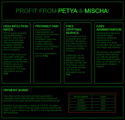 Petya és Mischa