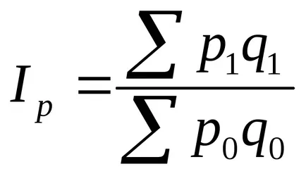 Conceptul de indicatori economici