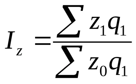 Conceptul de indicatori economici