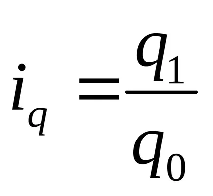 Conceptul de indicatori economici